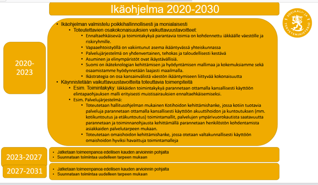 Ikäohjelma 2020-2030. 2020-2023 valmistelu, käynnistys. 2023-2027 jatko, toiminnan suuntaaminen tarpeen mukaan. 2027-2031 sama kuin edellä.