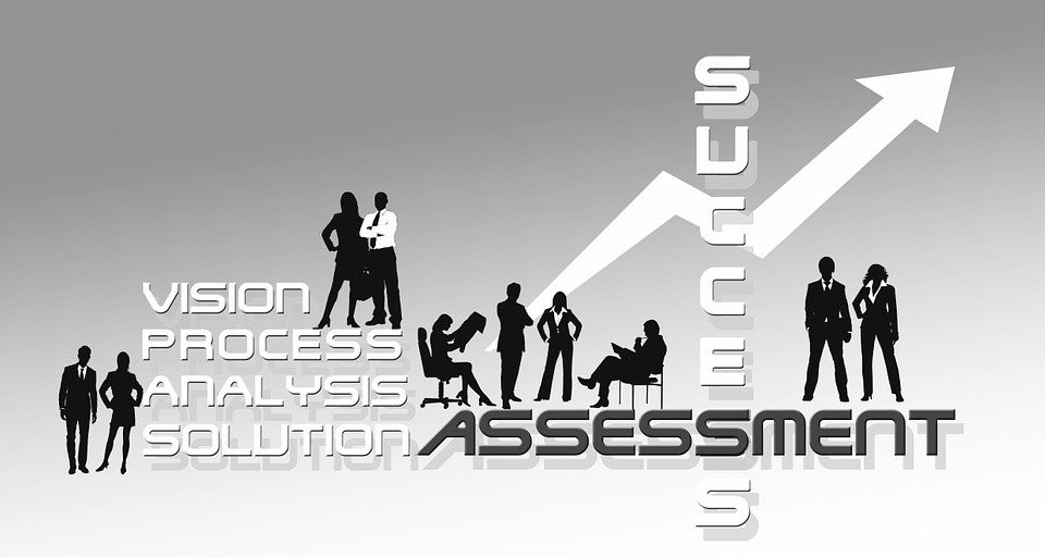 Vision process analysis solution.