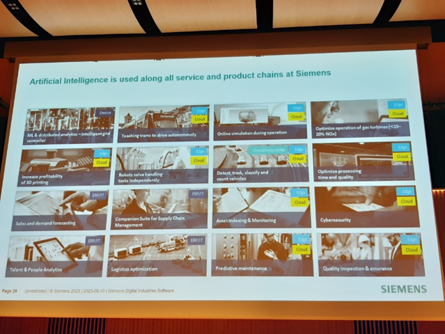 Kuva on otettu Siemensin edustajan Powerpoint-esityksestä. Siinä näkyy 16 erilaista laatikkoa, joissa kussakin on kuvattu joku Siemensin liiketoiminta-alue ja kerrottu miten tekoäly näkyy ko. alueessa. 
