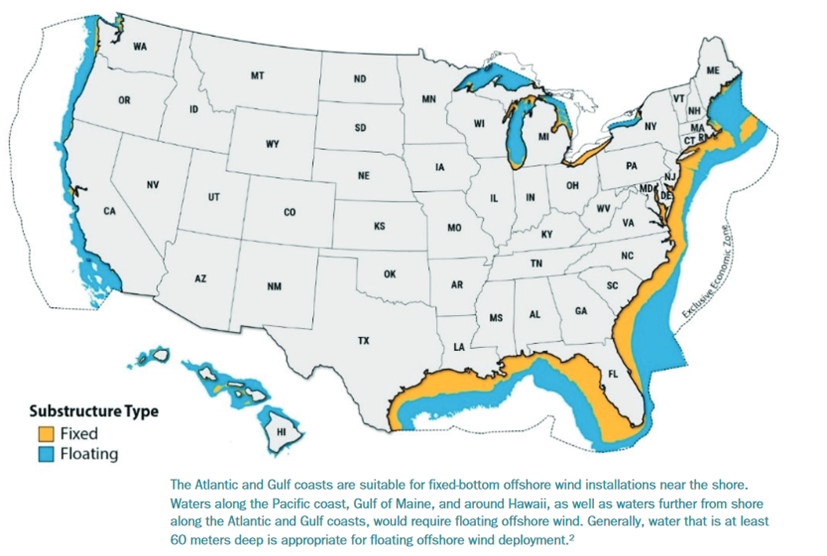 Yhdysvaltojen kartta, jossa näkyy rannikkoalueiden soveltuvuus kiinteille ja kelluville voimaloille. Itärannikolla voidaan käyttää kiinteitä rannikon läheisyydessä, mutta muuten vaaditaan kelluvia ratkaisuja. 