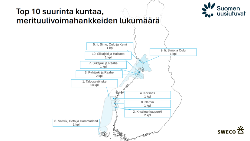 Suomen uusiutuvat ry:n kartta Suomen Top-10 suurimmasta kunnasta, joissa merituulivoimahankkeita on meneillään. Talousvyöhykkeellä on yksi, Simo-Raahe välillä viisi kpl, Vaasan eteläpuolella Korsnäs-Kristiinankaupunki alueella kaksi kpl sekä yksi hanke Ahvenanmaan länsipuolella yksi. 