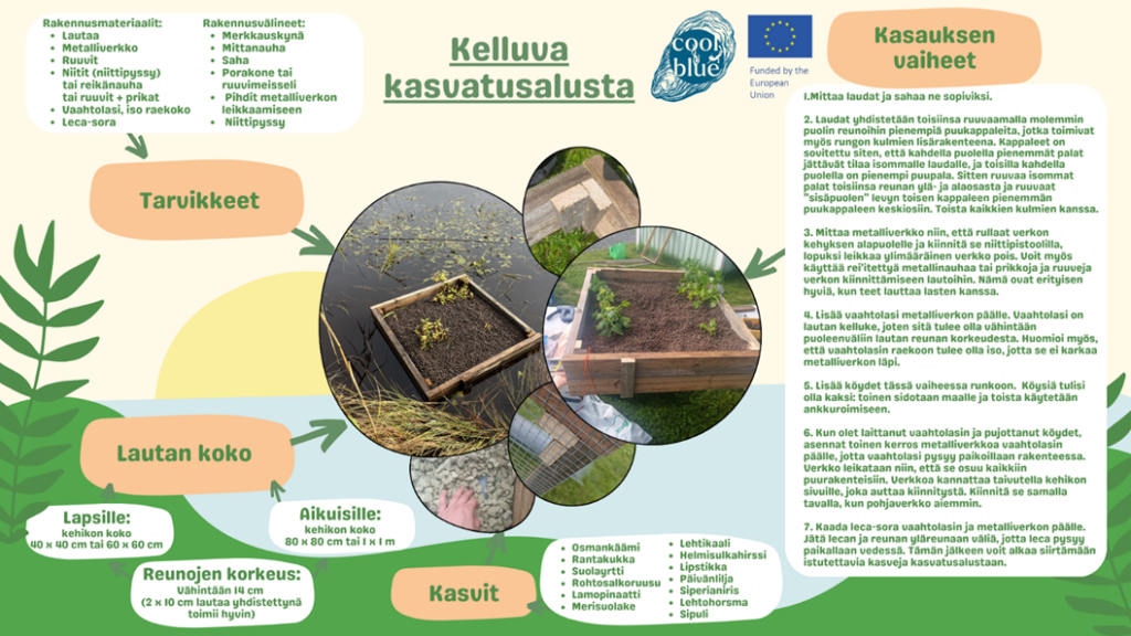 Kelluvan kasvatusalustan kasausohje.
