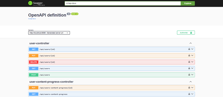 A screenshot of the Swagger API documentation interface. It lists various API endpoints related to user management, such as "GET /api/users" and "DELETE /api/users/{id}."