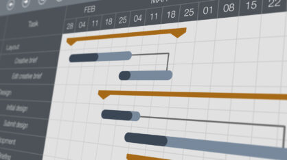 Project managing GANTT chart.
