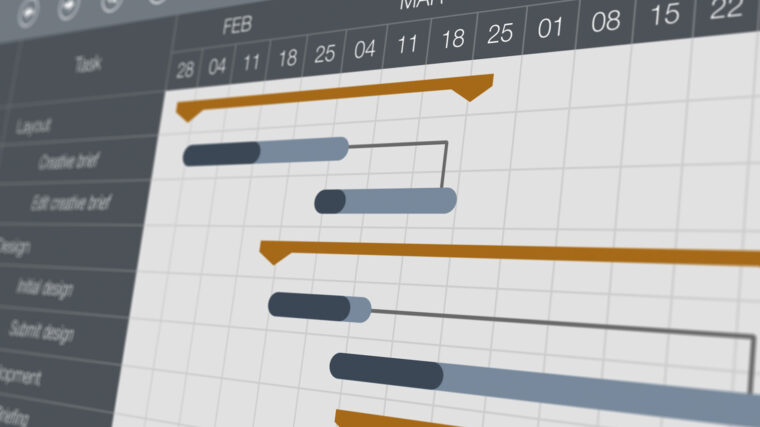 Project managing GANTT chart.